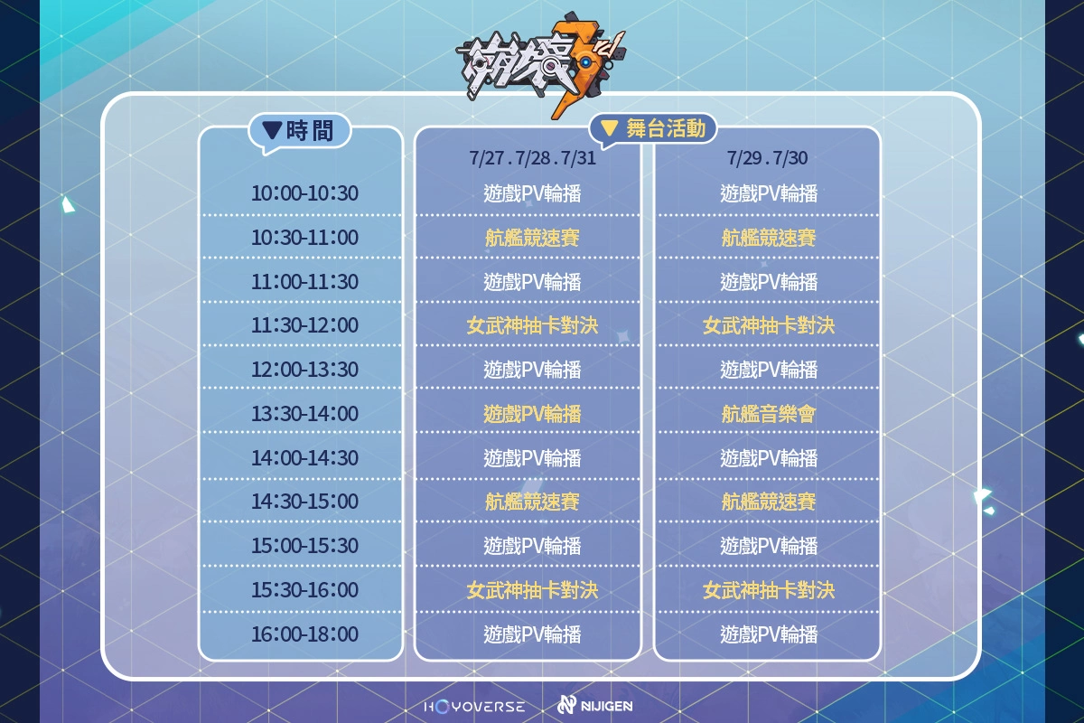 《崩壞3rd》2023參展漫畫博覽會 新休伯利安號等比模型迎接艦長登船！