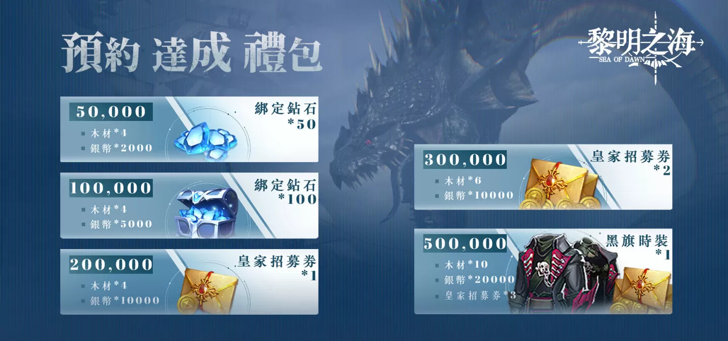 《黎明之海Sea of Dawn》事前預約啟動，限定時裝免費獲得