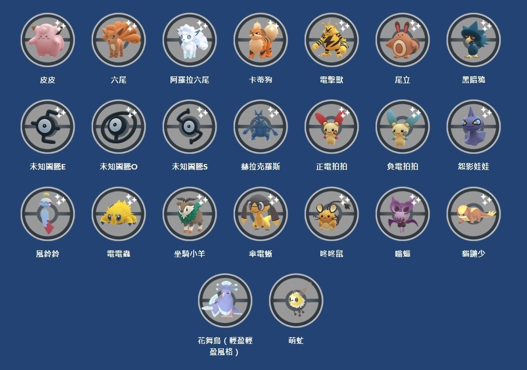 《Pokémon GO》10 月「Pokémon GO City Safari：首爾」公開！坐騎小羊／狩獵帽伊布限定登場