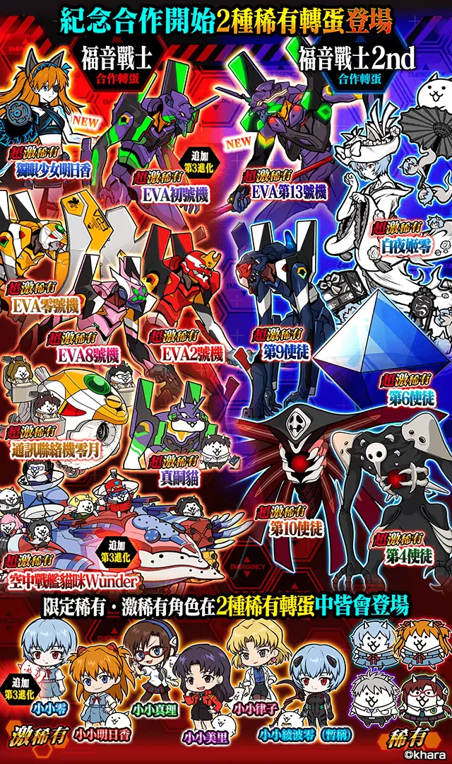 《貓咪大戰爭》與《福音戰士》合作開跑！期間限定內容與活動獎勵公開！