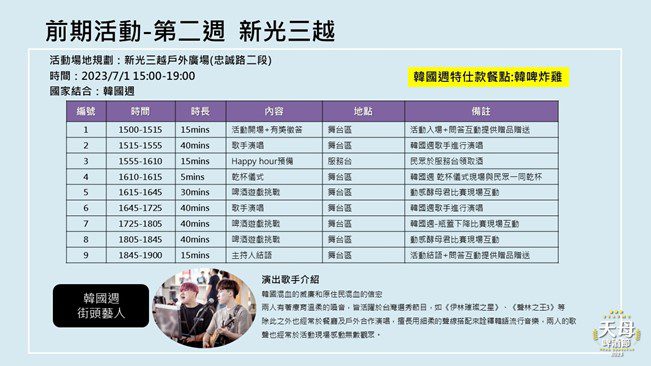 「2023天母啤酒節」韓國主題週7/1新光三越天母店登場！