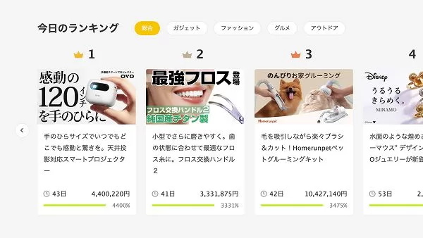 OVO 小蘋果投影機登日本最大群募平台　48小時募資突破 500 萬日圓