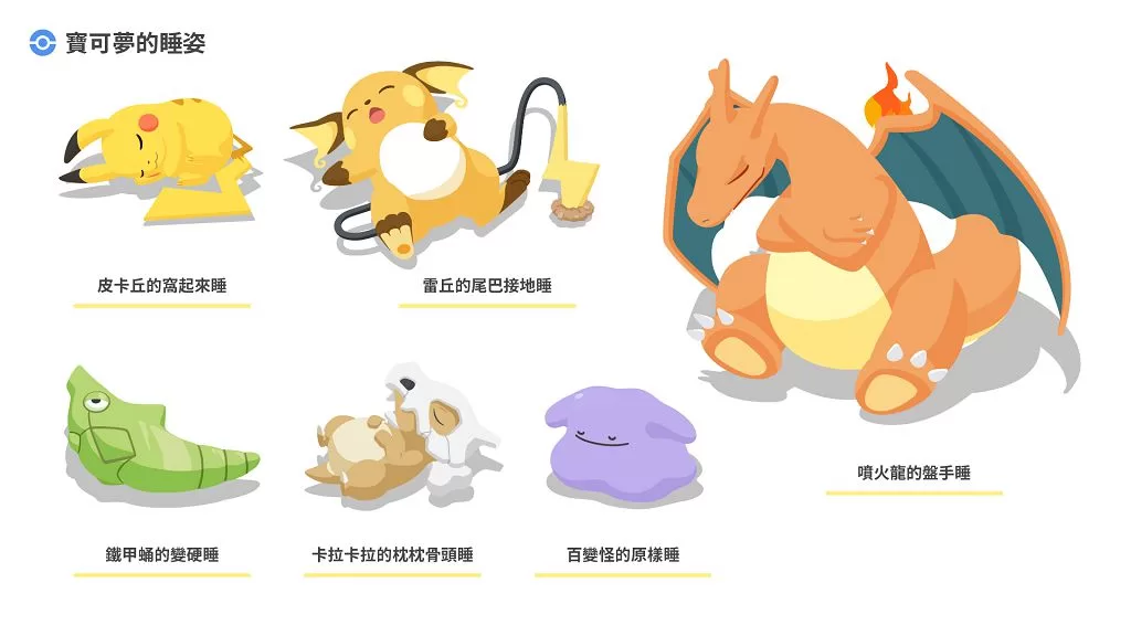 睡覺就能玩的寶可夢遊戲！《Pokémon Sleep》7 月下旬雙平台上線