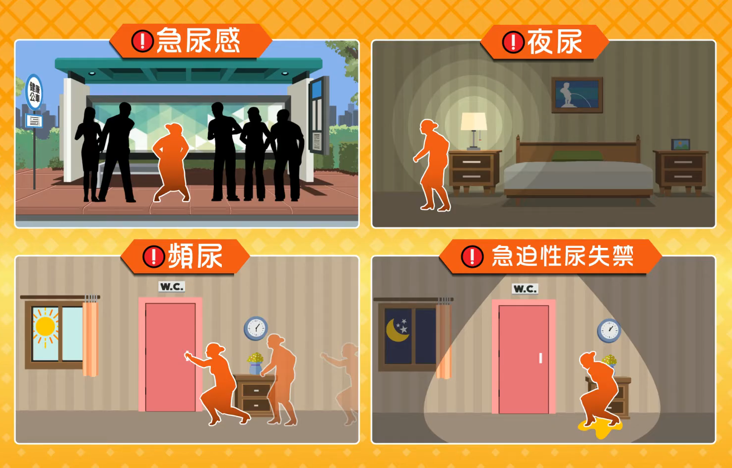 尿意憋不住？台灣約15%女性「膀胱過動」