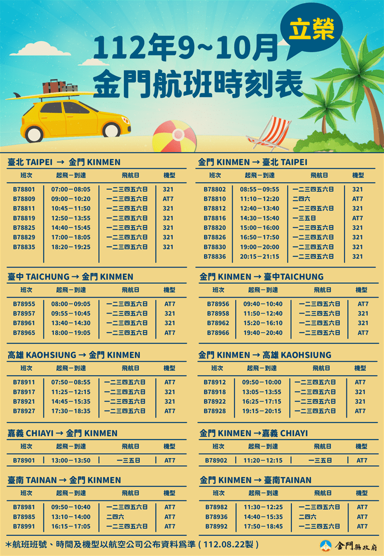 因應小三通逐步常態化政策，9月臺金航線運能再增加