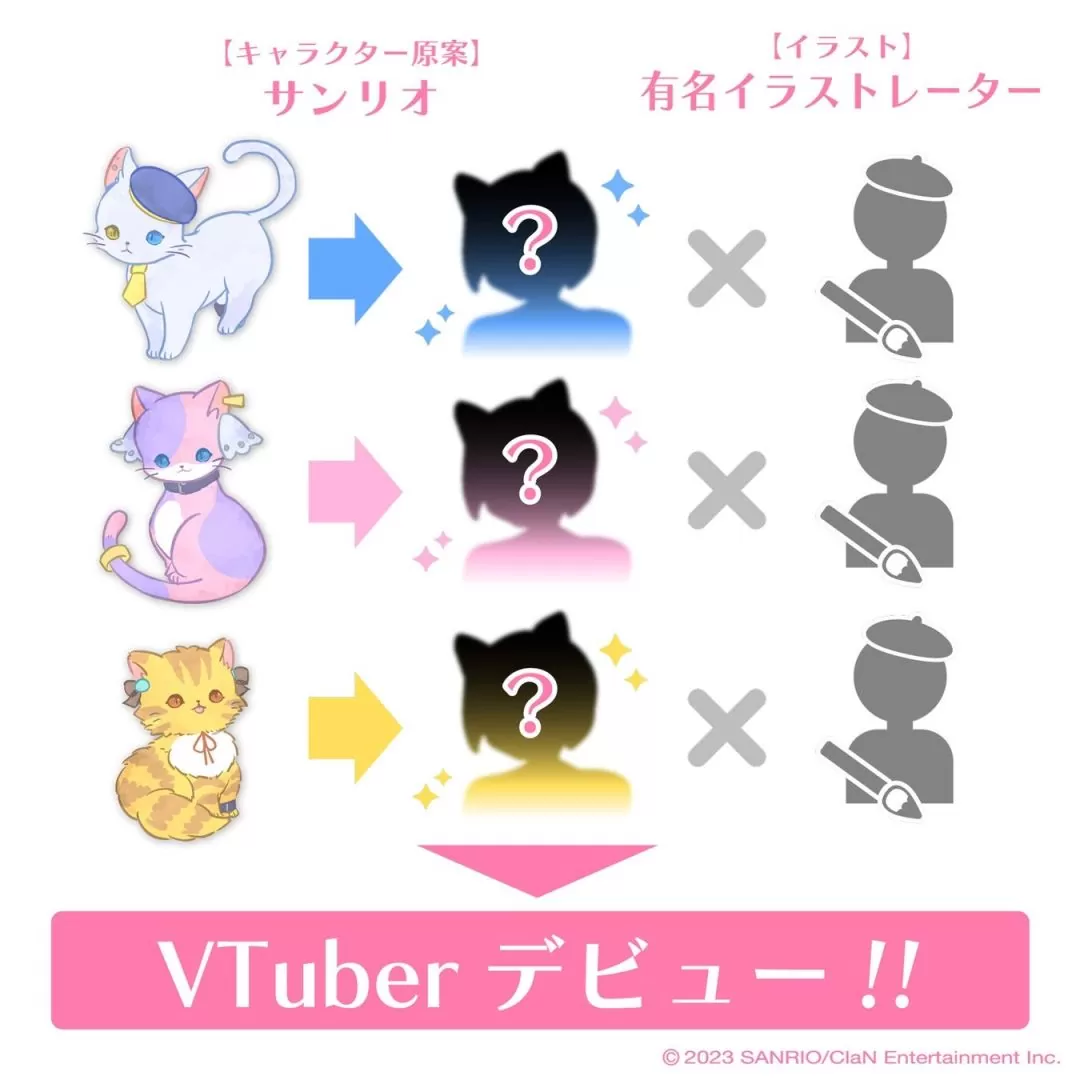 三麗鷗＆日本電視台全新合作項目啟動，可愛貓咪因神奇的魔法變成 Vtuber！