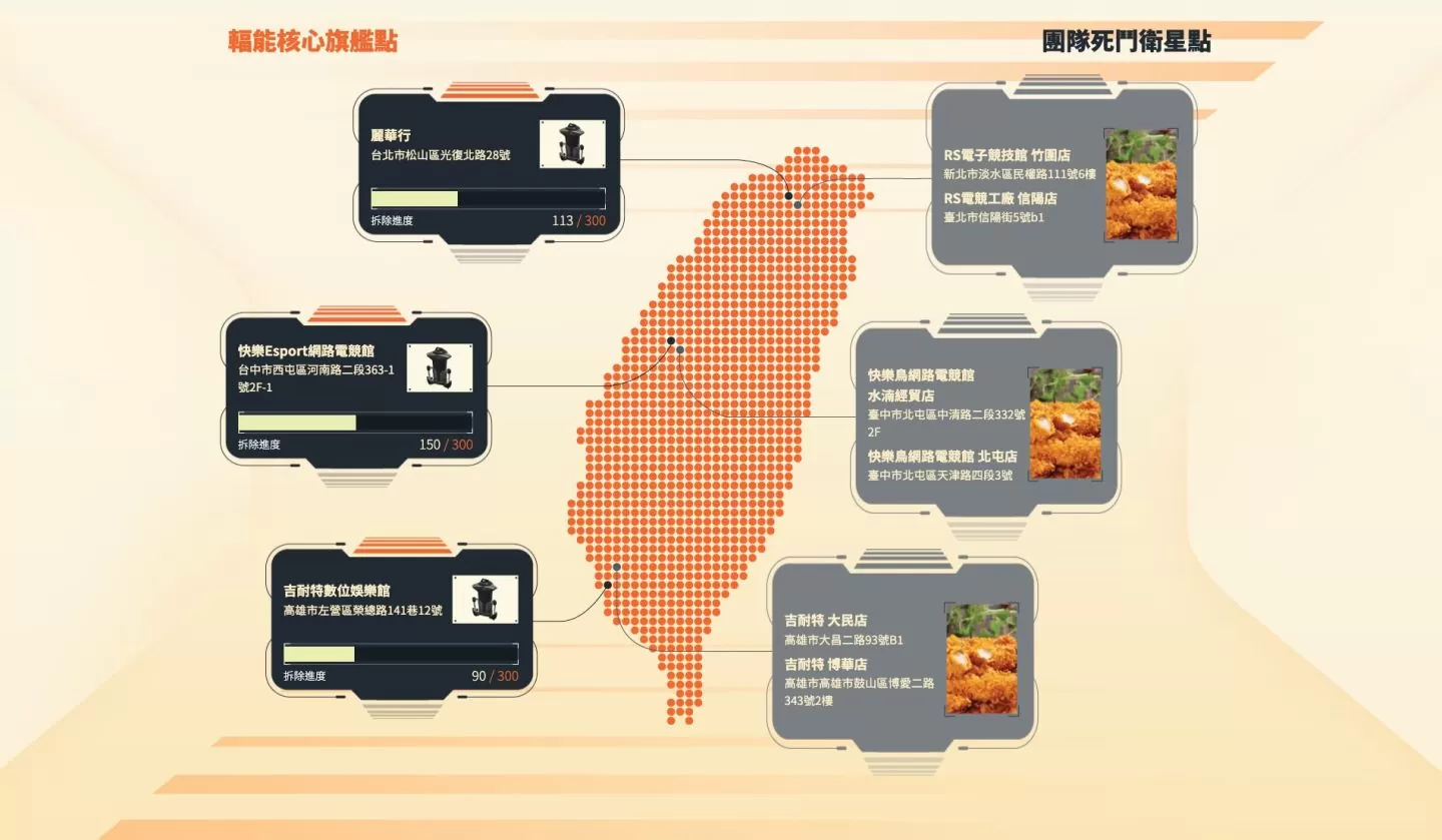 《特戰英豪》3週年回饋玩家HIGH一夏 北中南網咖對決 X夏日同樂會X VCT觀賽派對 點燃你的特戰魂