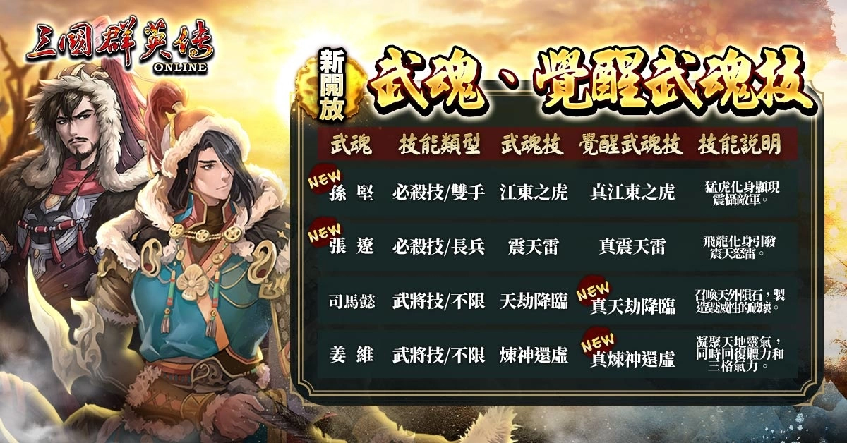 《三國群英傳Online》「鐵騎狂潮」全新改版 剽悍蒙古大汗、帝國鐵騎強勢登場！
