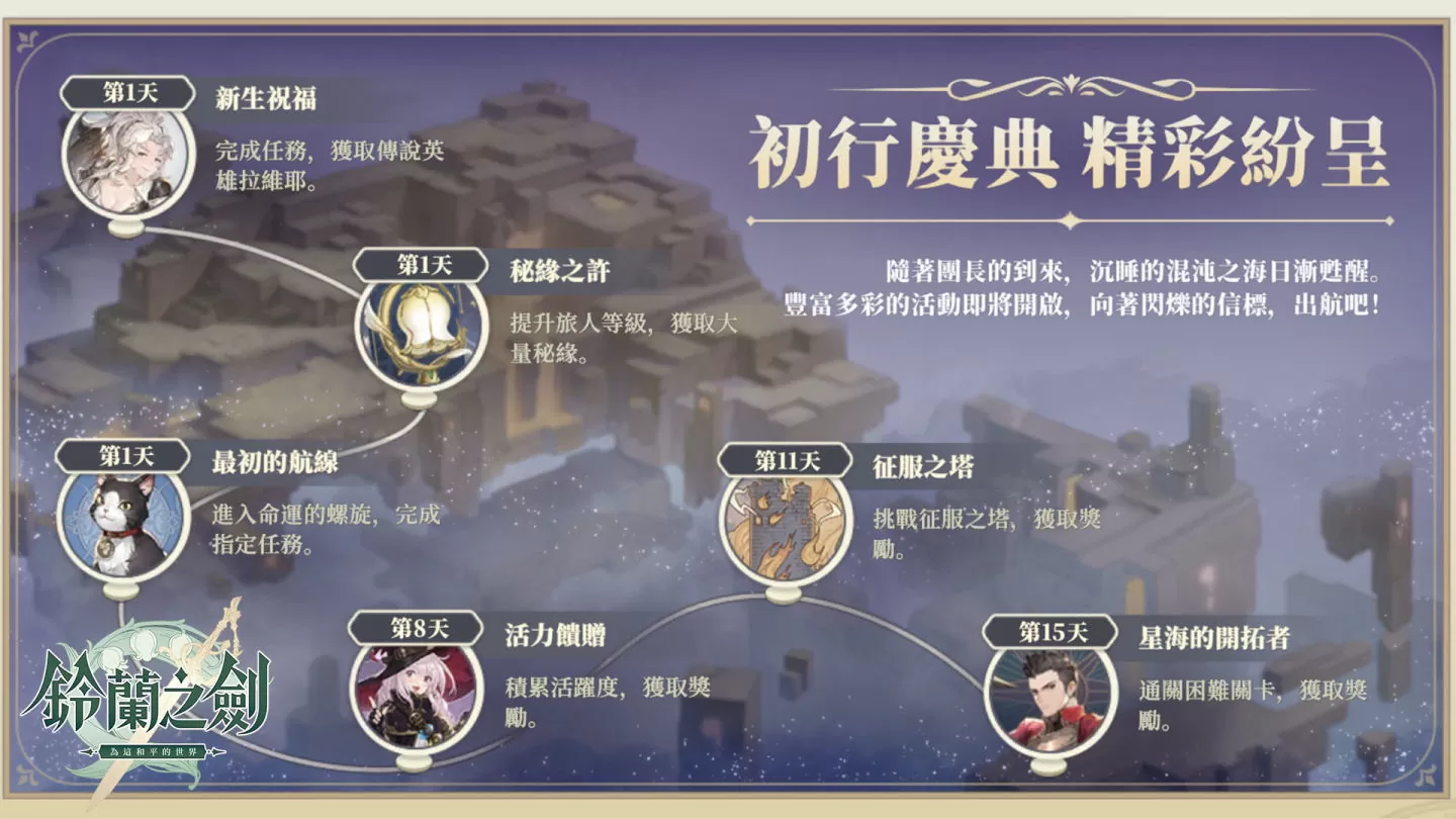 用你的抉擇改寫世界《鈴蘭之劍》今日正式上市！聲優川澄綾子的訪談影片公開