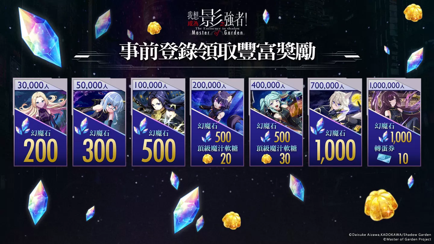 《我想成為影之強者！Master of Garden》官網預登開放，七影＆闇影角色ICON由你決定