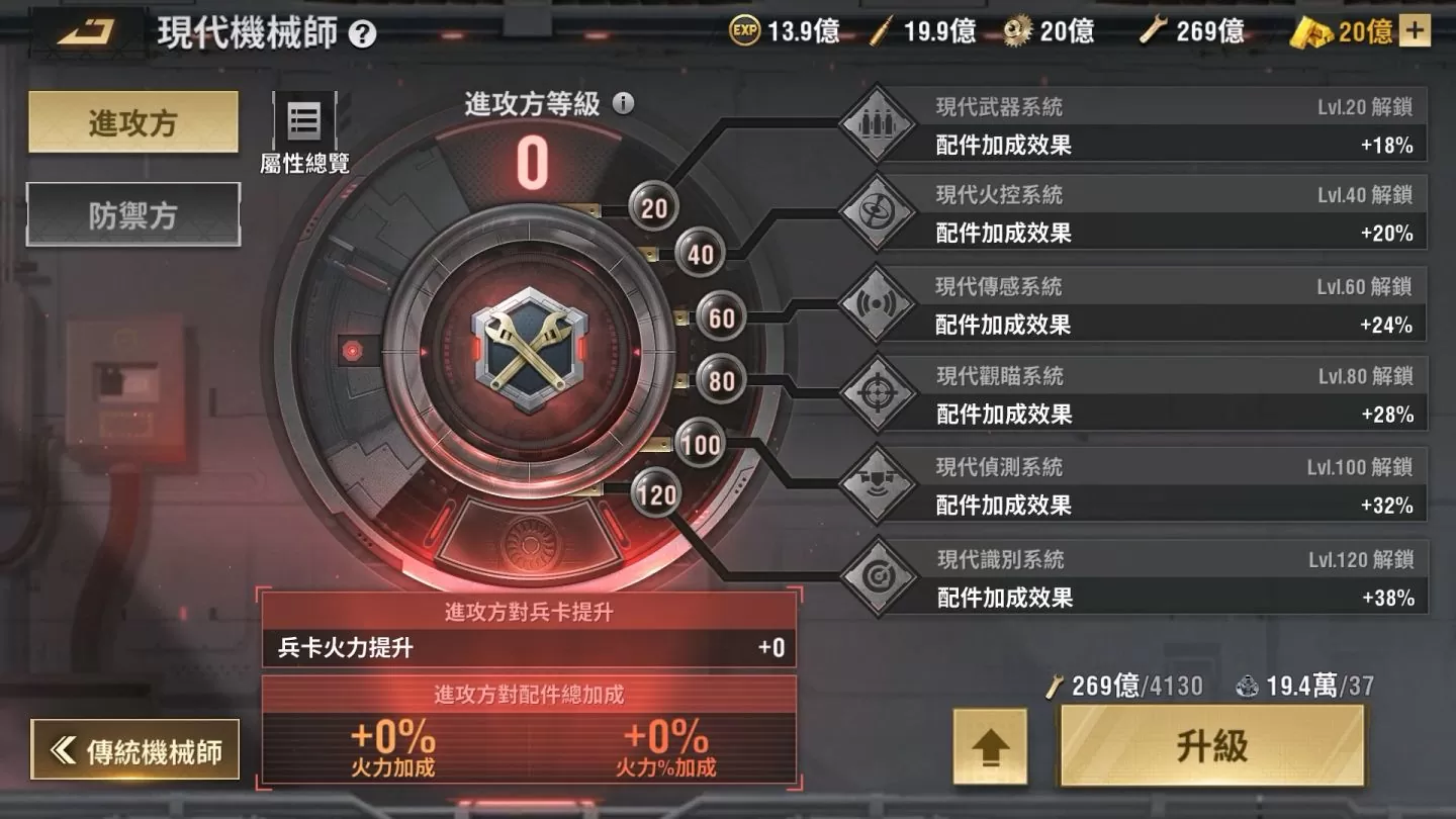 《戰火勛章》公開最新活動，號召指揮官回歸取得專屬獎勵！