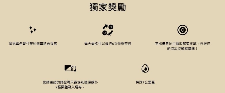 《Pokémon GO》公開「Pokémon GO Fest 2023：全球」新情報，入場券優惠同步確認