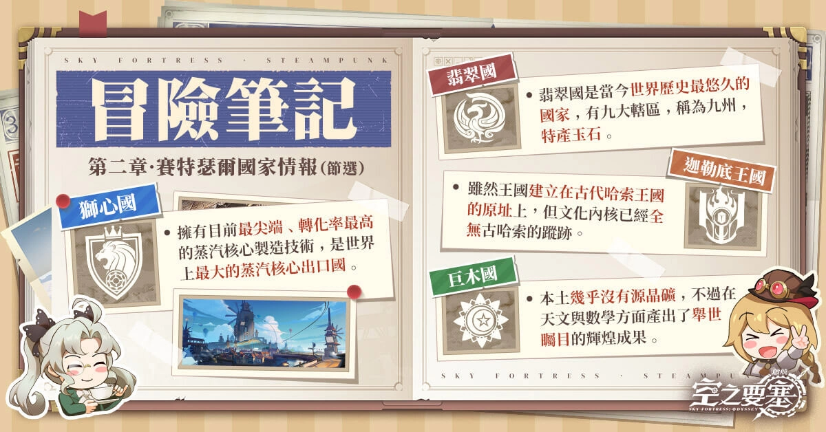 搭乘白鯨號一起冒險吧！蒸汽幻想題材RPG《空之要塞：啟航》事前預約抽雙人機票