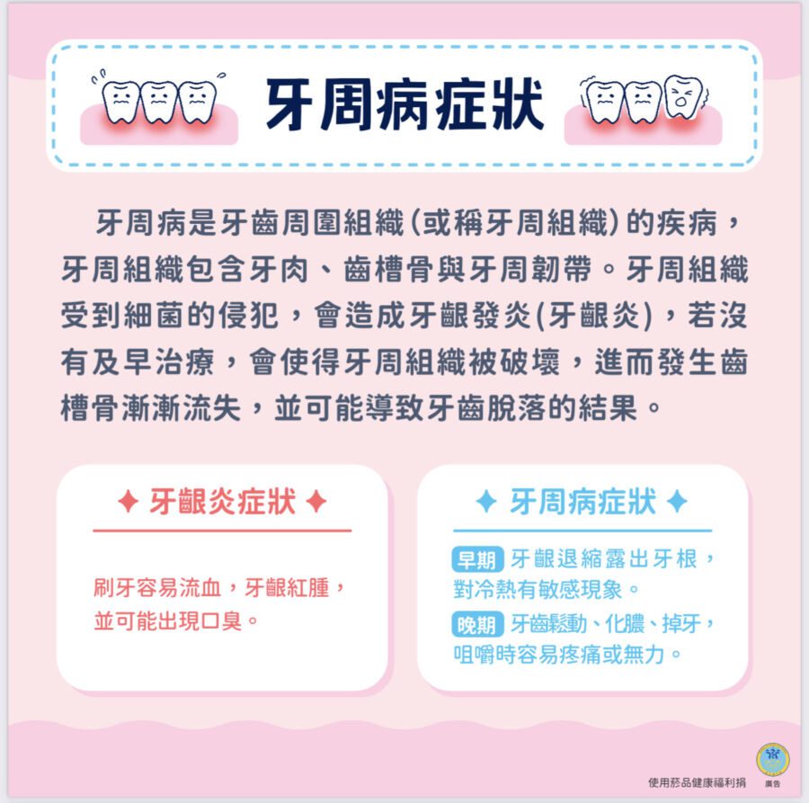 50歲翁咬排骨牙鬆晃動！牙醫師：中度牙周病導致