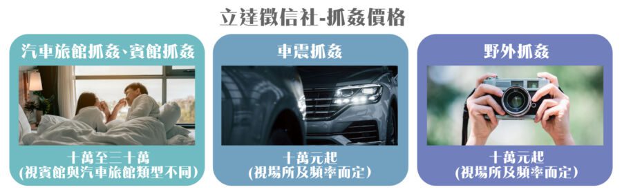 抓姦一次多少錢？業者獨家揭露「收費暗黑秘辛」