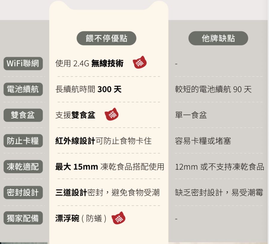 七夕情人商機大 業者透露：這款賣最好！