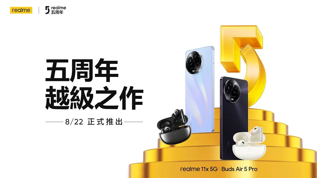 realme 五周年要拚台灣前五大　新品 realme 11x 5G、Buds Air 5 Pro 越級登場