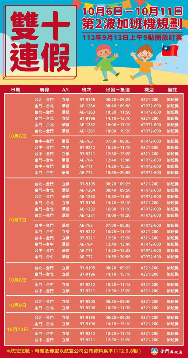第二波雙十臺金機票 9/13 上午9時開放訂位
