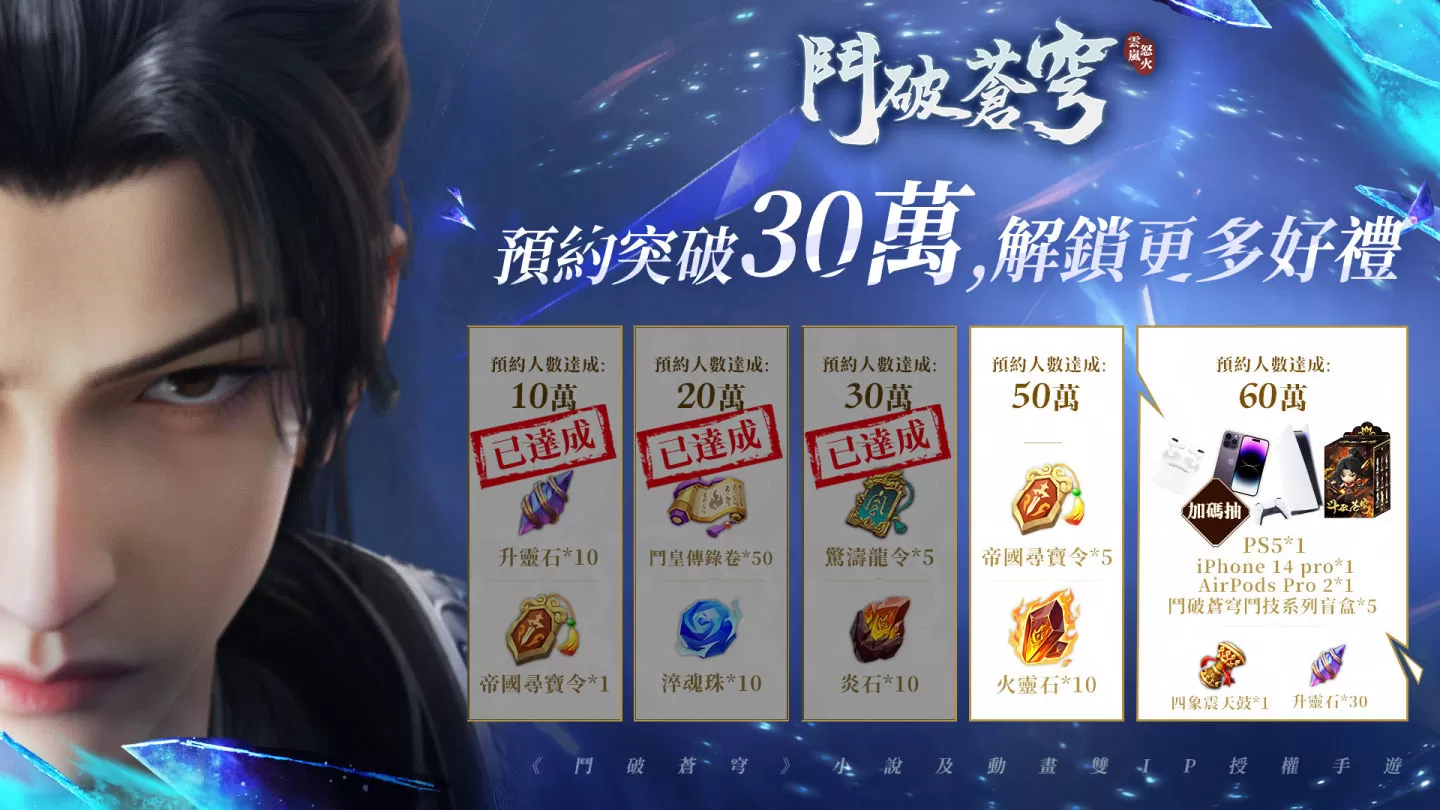 《鬥破蒼穹：怒火雲嵐》預約突破30萬人，主題曲MV完整版火熱公開