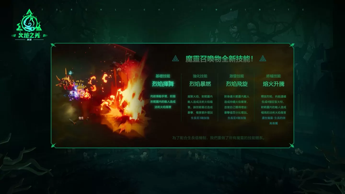 《火炬之光：無限》 宣布9/8開放SS2賽季「永恆迷城」，掌管魔靈之力的新英雄「伊瑞斯」登場