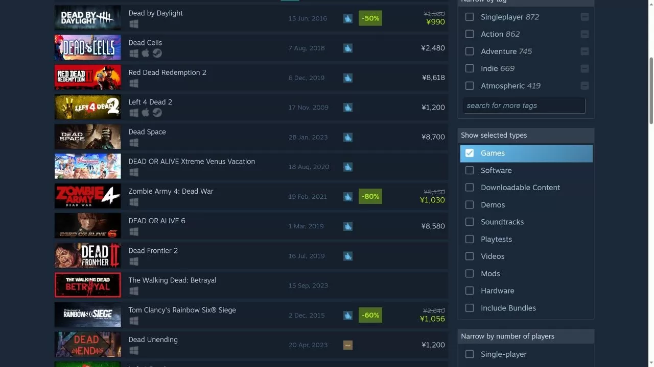 「黑暗系」、「重製版」遊戲 Steam 最好賣!? 國外調查機構分享最新收益調查報告