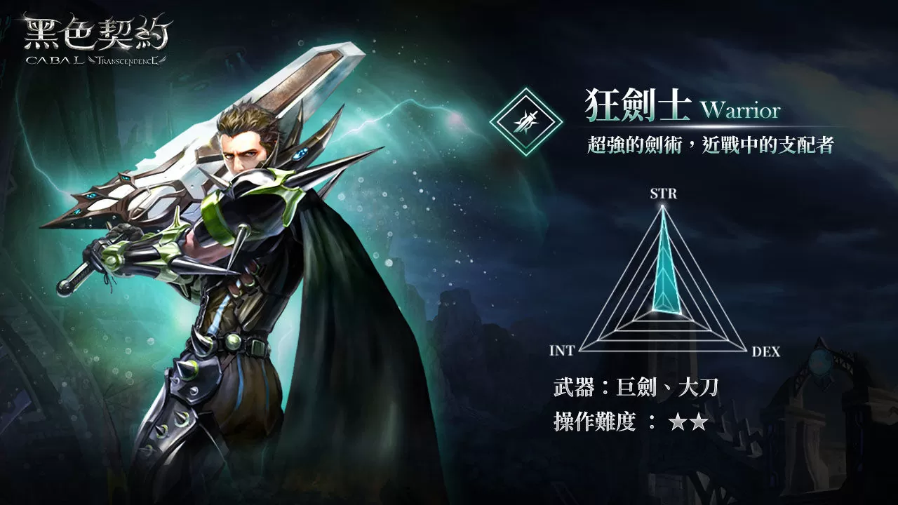 3D奇幻MMORPG《黑色契約CABAL Online》公開五大物理系職業介紹，事前預約活動進行中
