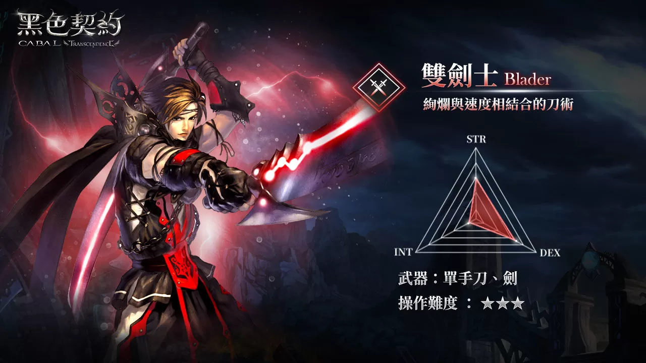 3D奇幻MMORPG《黑色契約CABAL Online》公開五大物理系職業介紹，事前預約活動進行中