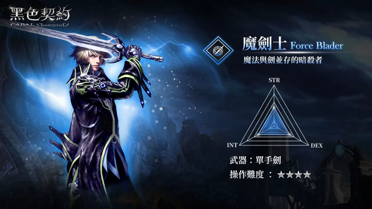 3D奇幻MMORPG《黑色契約CABAL Online》公開五大物理系職業介紹，事前預約活動進行中