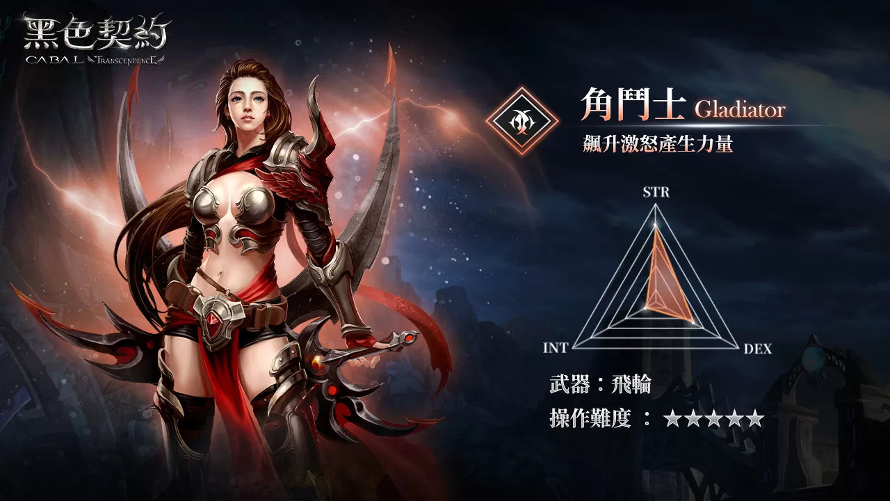 3D奇幻MMORPG《黑色契約CABAL Online》公開五大物理系職業介紹，事前預約活動進行中