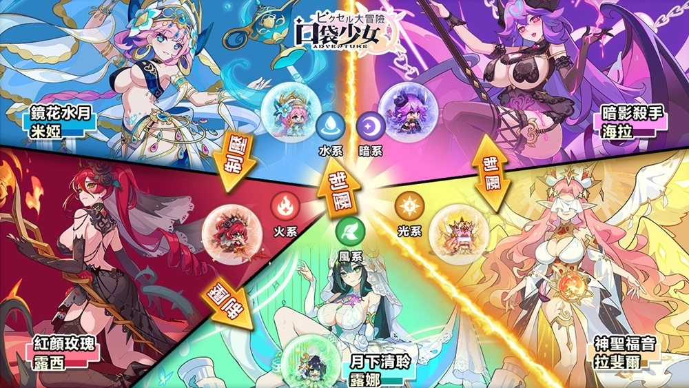 《口袋少女 像素大冒險》創新像素風手遊商店預約現正火熱預約中