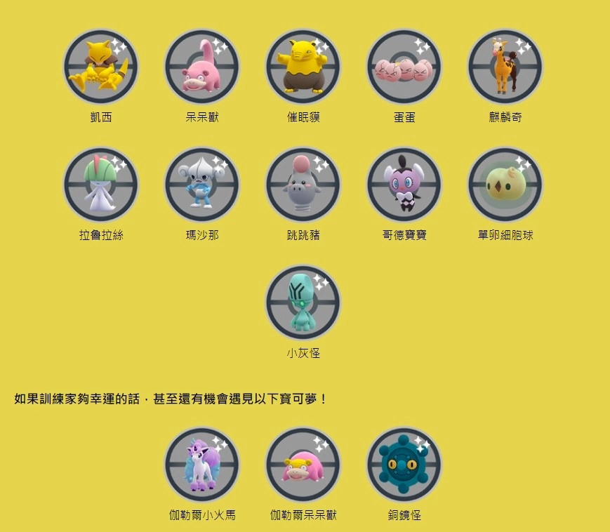 《Pokémon GO》超能力週活動再度回歸！異色單卵細胞球遊戲內首度登場