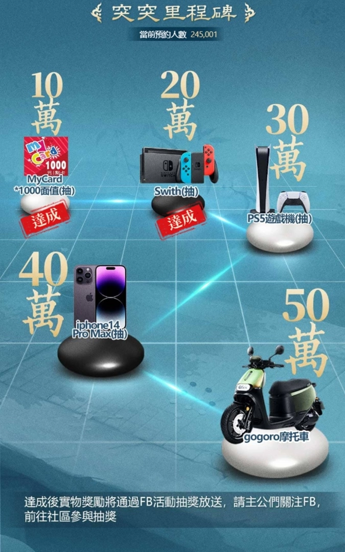 休閒策略遊戲《突突三國M》預約開啟！輕鬆「腰瘦」解放「凸肚」！