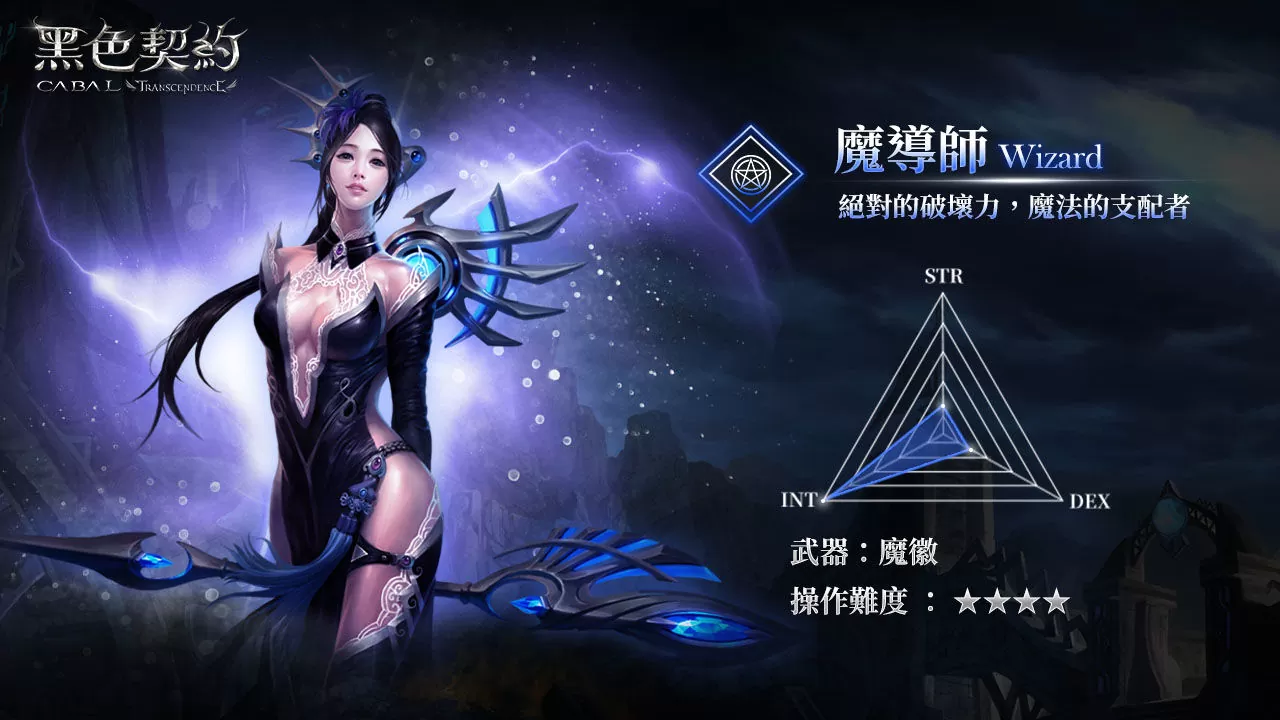 3D奇幻MMORPG《黑色契約CABAL Online》公開四大魔法系職業介紹，事前預約活動持續進行中