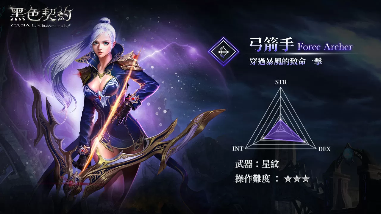 3D奇幻MMORPG《黑色契約CABAL Online》公開四大魔法系職業介紹，事前預約活動持續進行中