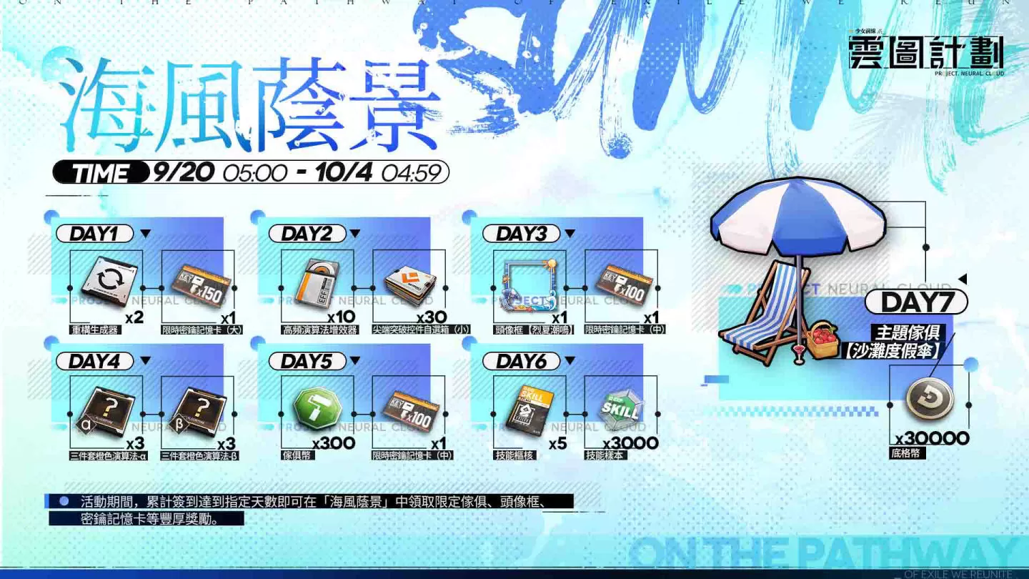 《雲圖計劃》新人形「絳雨」及專屬關卡同步開啟 推出「紅塵快意」心智投影同遊山河