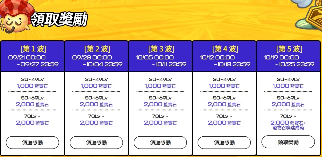 《希望M：戀戀不忘》於台、港、澳正式上市，公布精彩的活動消息