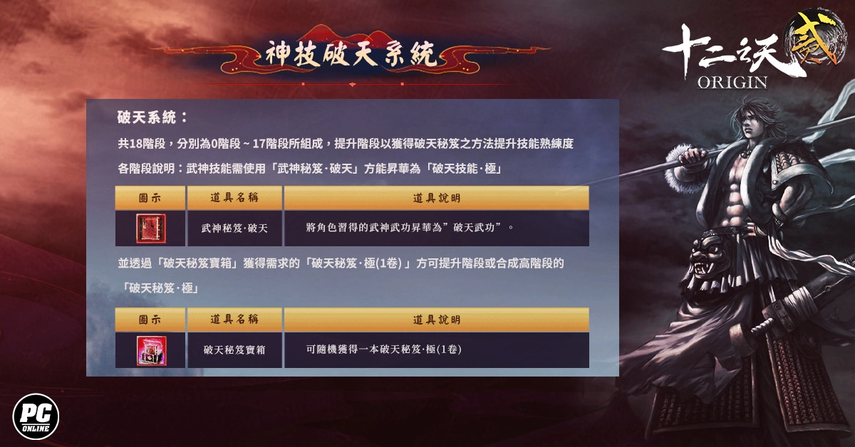 《十二之天貳 Origin》新系統「神技破天」改版上線 武神技能破天進化
