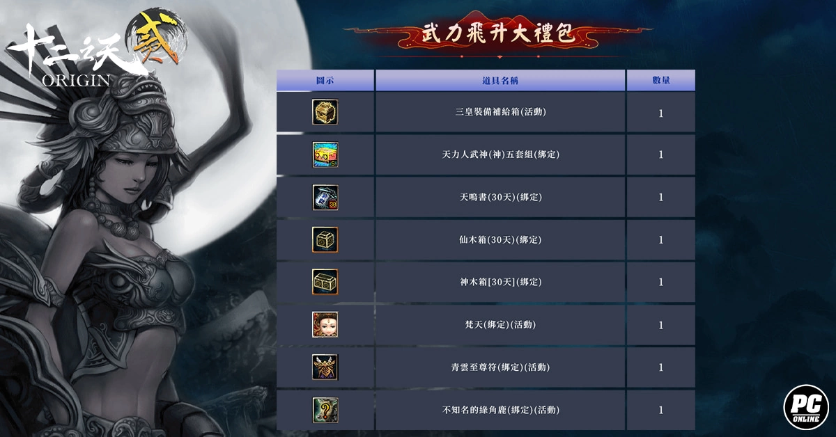 《十二之天貳 Origin》新系統「神技破天」改版上線 武神技能破天進化