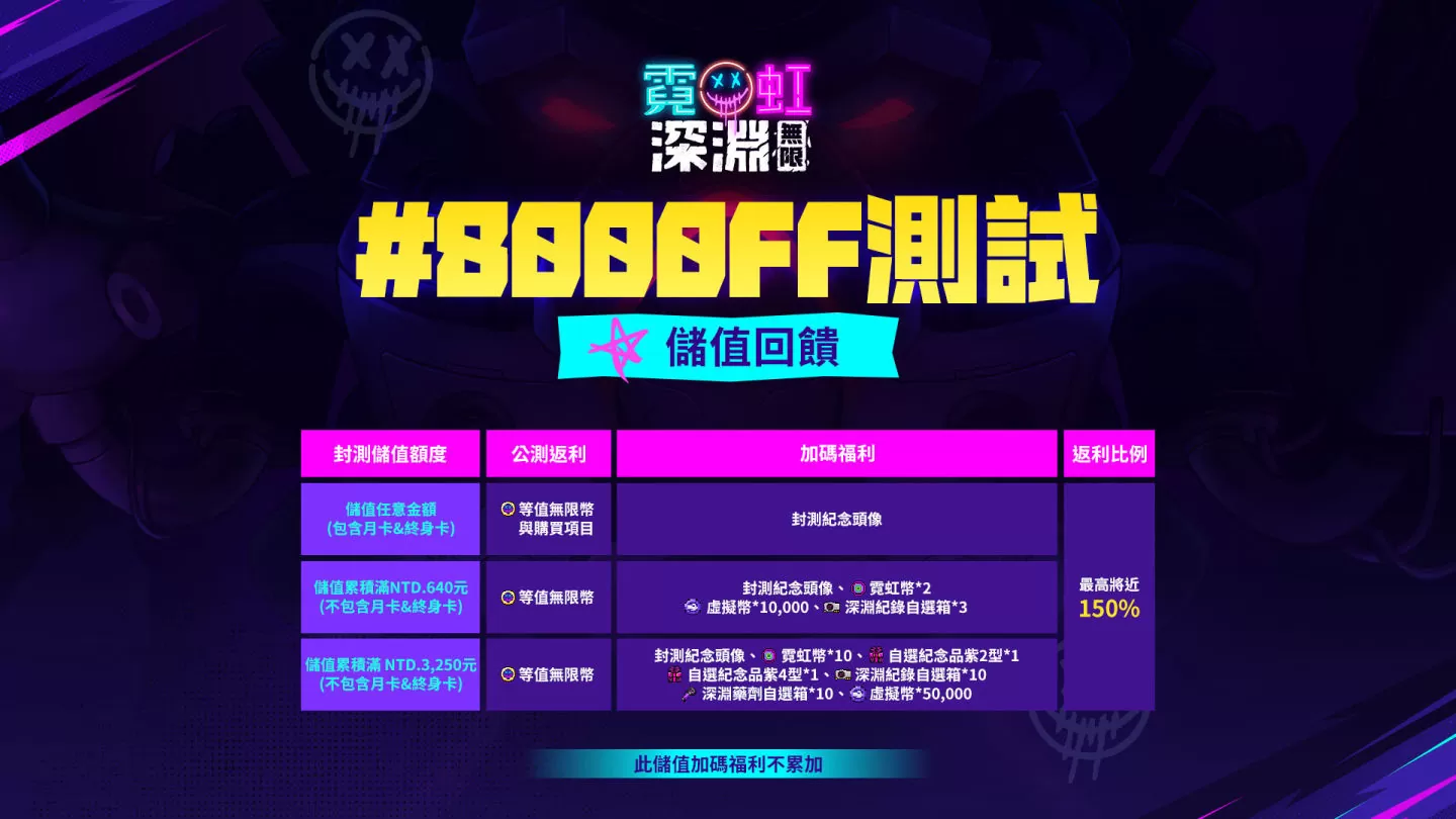 《霓虹深淵：無限》9/27展開限量刪檔測試，公開遊戲代言人玖壹壹，釋出遊戲形象及主題曲預告！