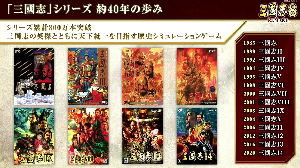 《三國志8 Remake》東京電玩展光榮特庫摩特別節目公開首發實機展示