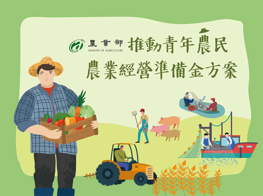 青年農民有力後盾   農業部農業經營準備金開放申請