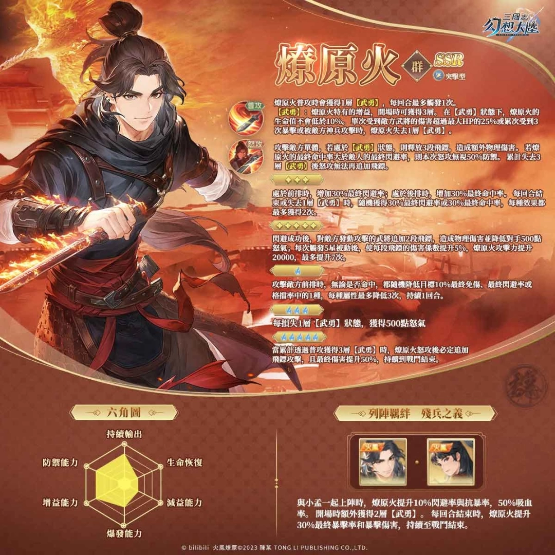 《三國志幻想大陸》X《火鳳燎原》動畫版聯動正式上線。一週年慶典活動正式啟動！