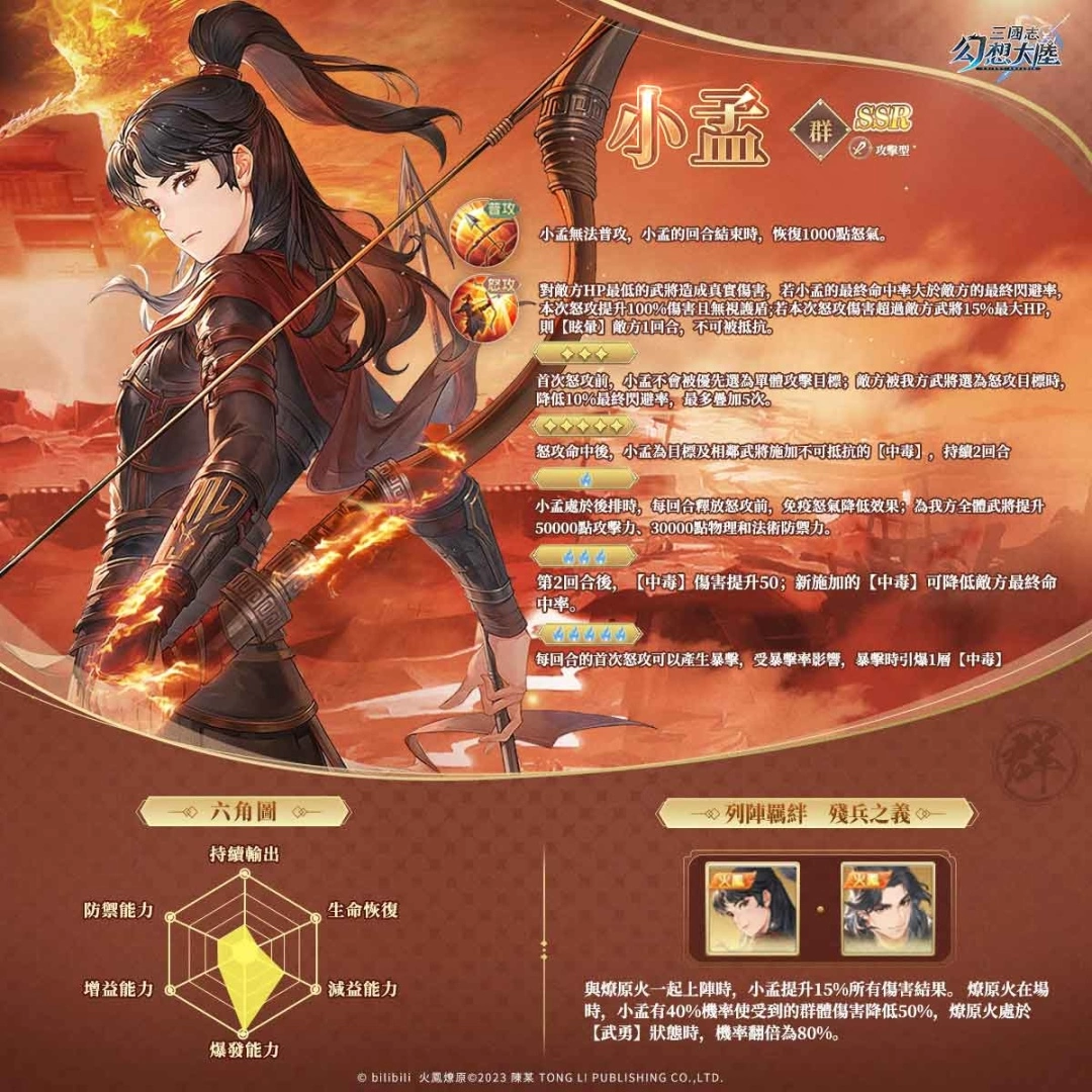 《三國志幻想大陸》X《火鳳燎原》動畫版聯動正式上線。一週年慶典活動正式啟動！