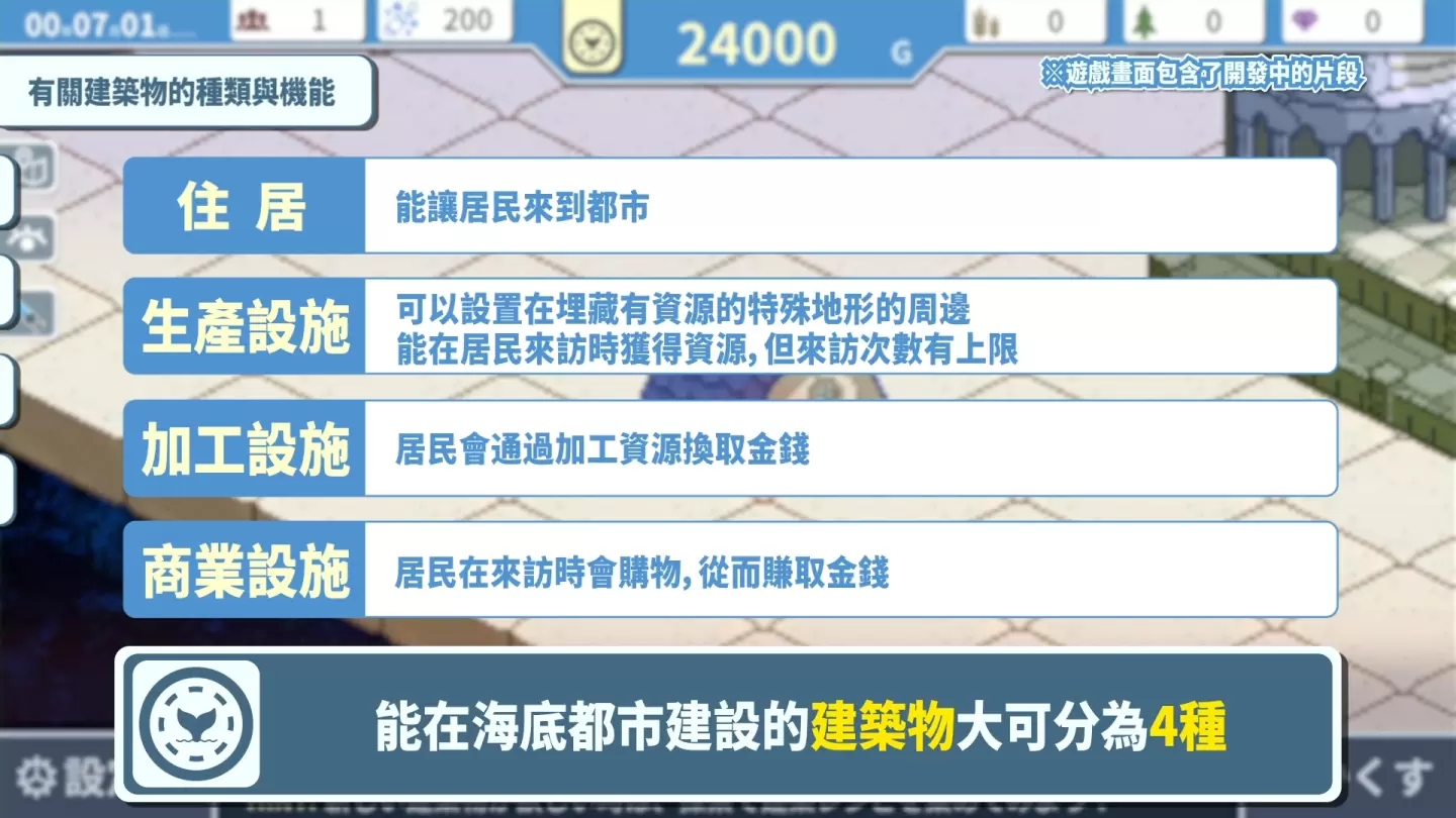 以海底為舞台《赫爾的海底都市計劃 ～在夢幻箱庭里種植空氣的SLG～》在STEAM正式發售