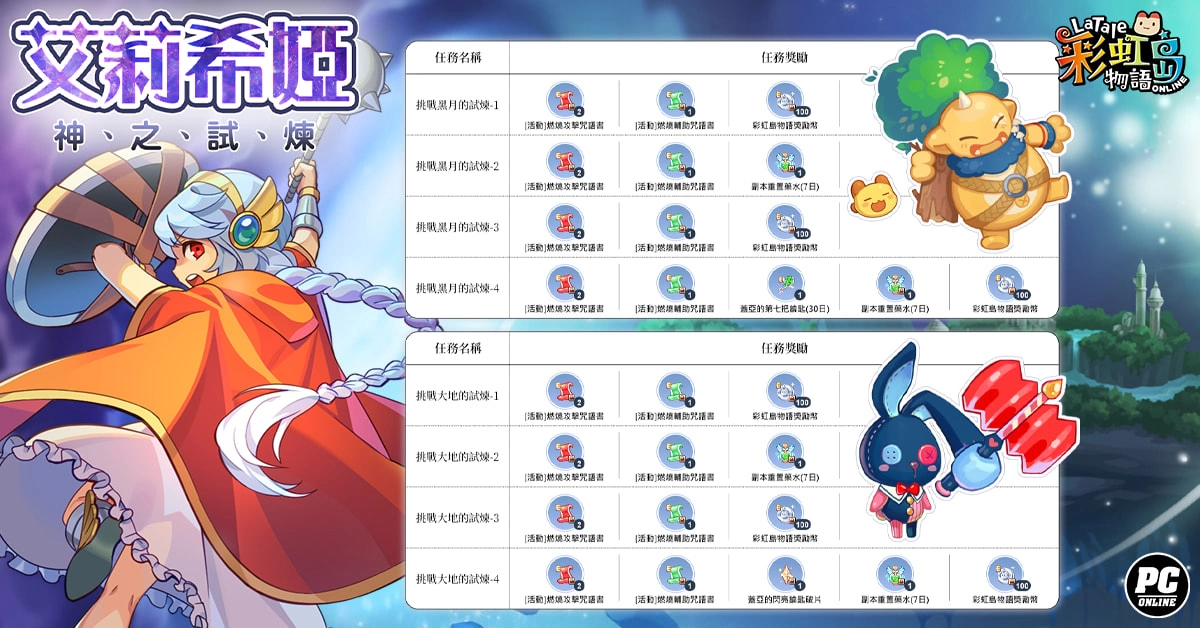 《彩虹島物語》開放「艾莉希婭」改版，迎接神之試煉！萬聖節活動同步登場
