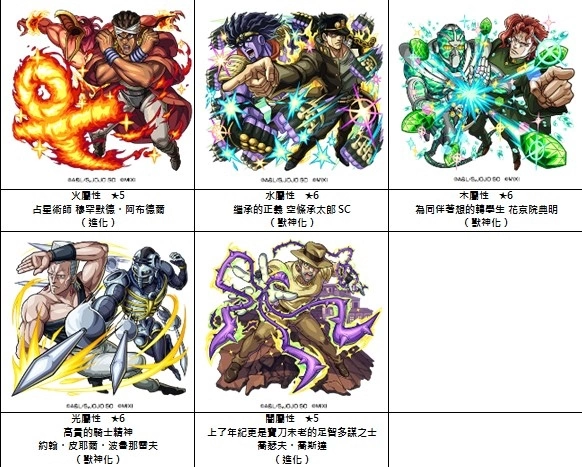 《怪物彈珠》x動畫《JOJO的奇妙冒險》第2彈合作將於10月15日開跑！合作新角色於期間限定轉蛋中登場