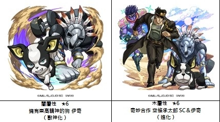 《怪物彈珠》x動畫《JOJO的奇妙冒險》第2彈合作將於10月15日開跑！合作新角色於期間限定轉蛋中登場