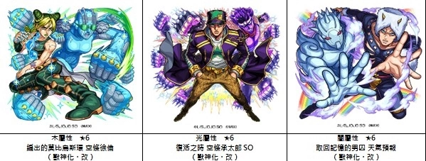 《怪物彈珠》x動畫《JOJO的奇妙冒險》第2彈合作將於10月15日開跑！合作新角色於期間限定轉蛋中登場