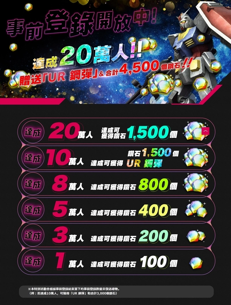 《機動戰士鋼彈 U.C. ENGAGE》國際版將於2023年10月17日正式上線！