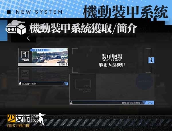 《少女前線》全新大改版「機動裝甲系統」正式上線